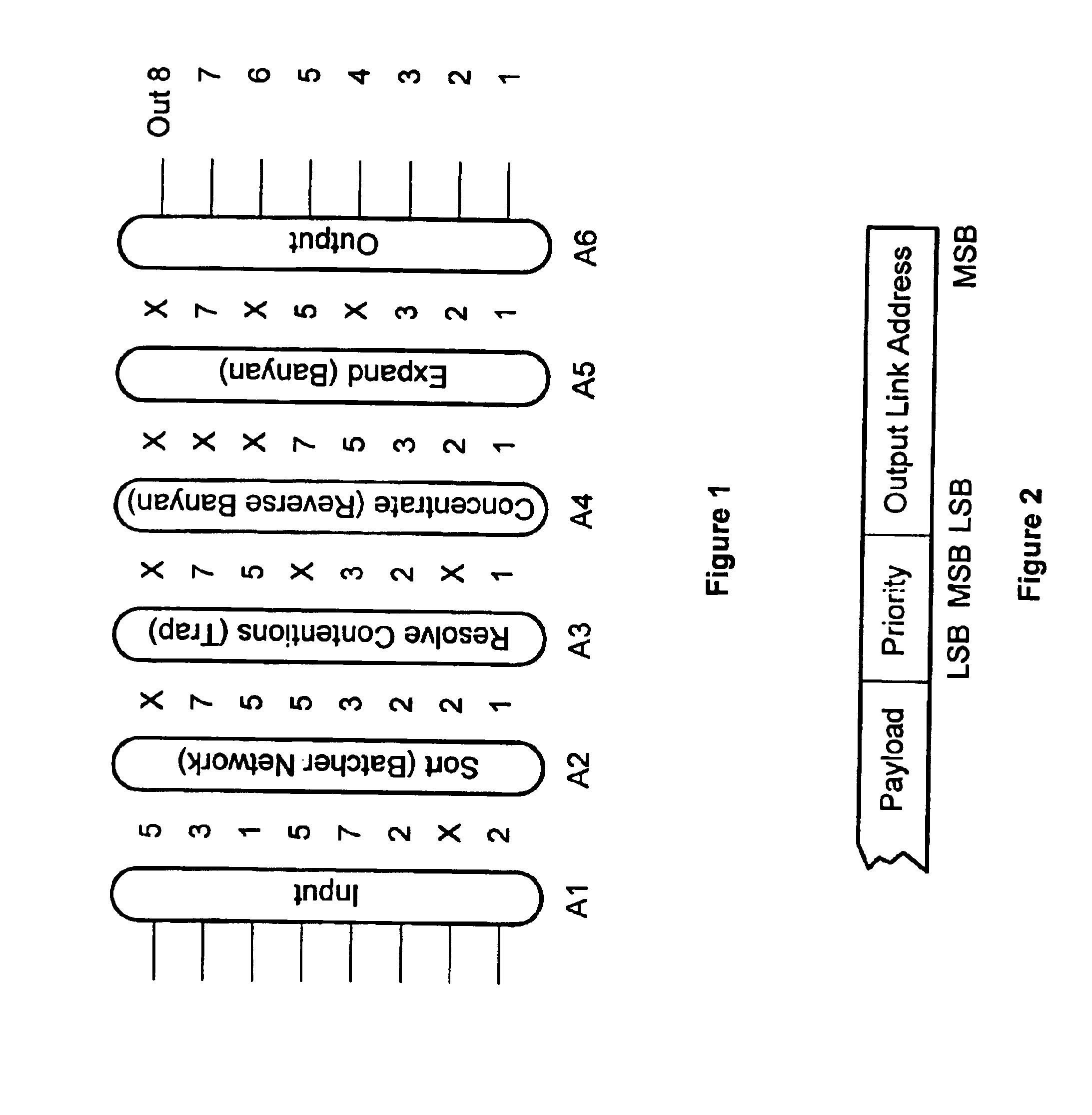 RSFQ Batcher-banyan switching network