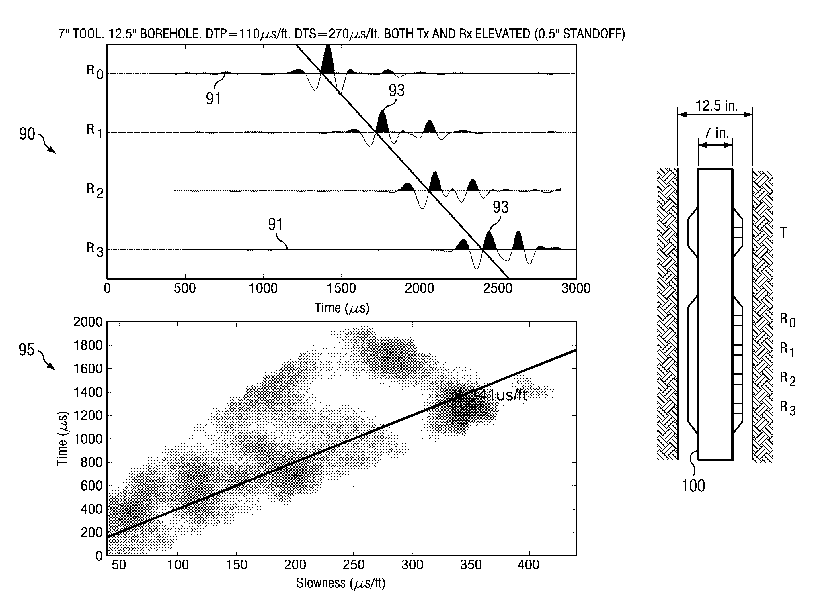 Acoustic logging while drilling tool having raised transducers