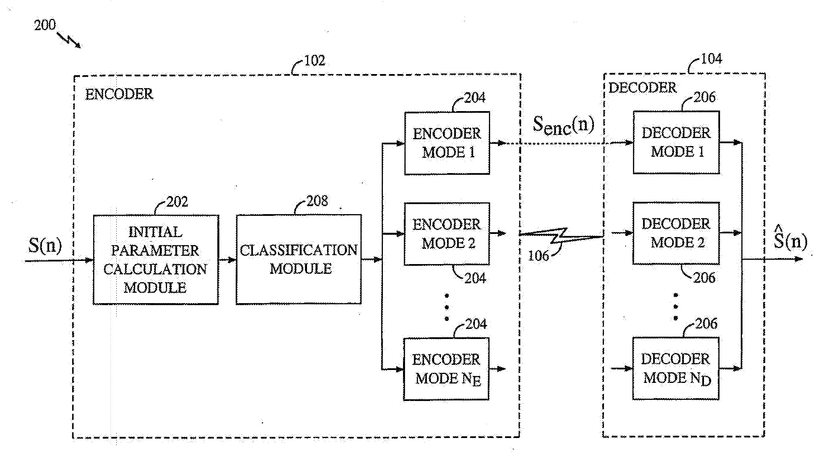 Variable rate speech coding