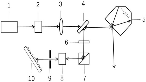 A Wide-Wavelength Tuned Single Longitudinal Mode Laser Based on a Monolithic Ring Cavity