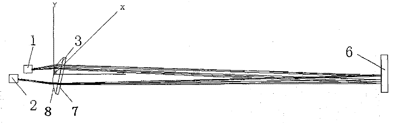 Gas measuring method and device thereof