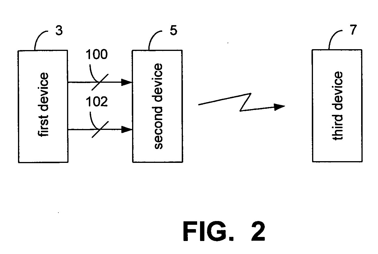 Data rate adjustment device and system thereof