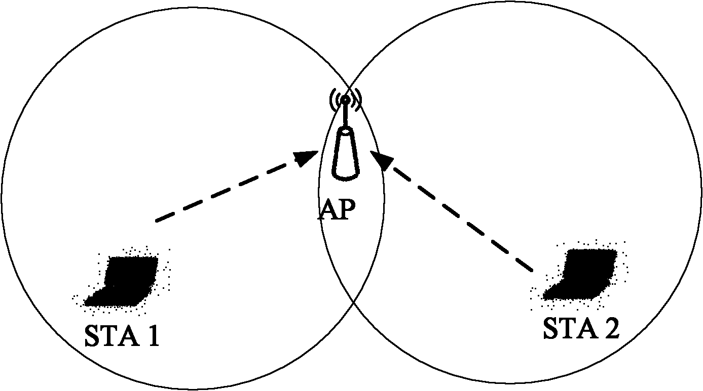 Hidden node detection method and equipment