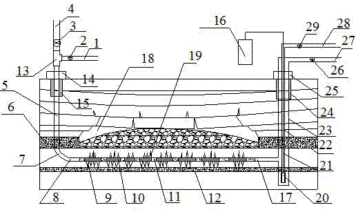 A combined mining method for collapsed old goaf and lower coal seam coalbed methane