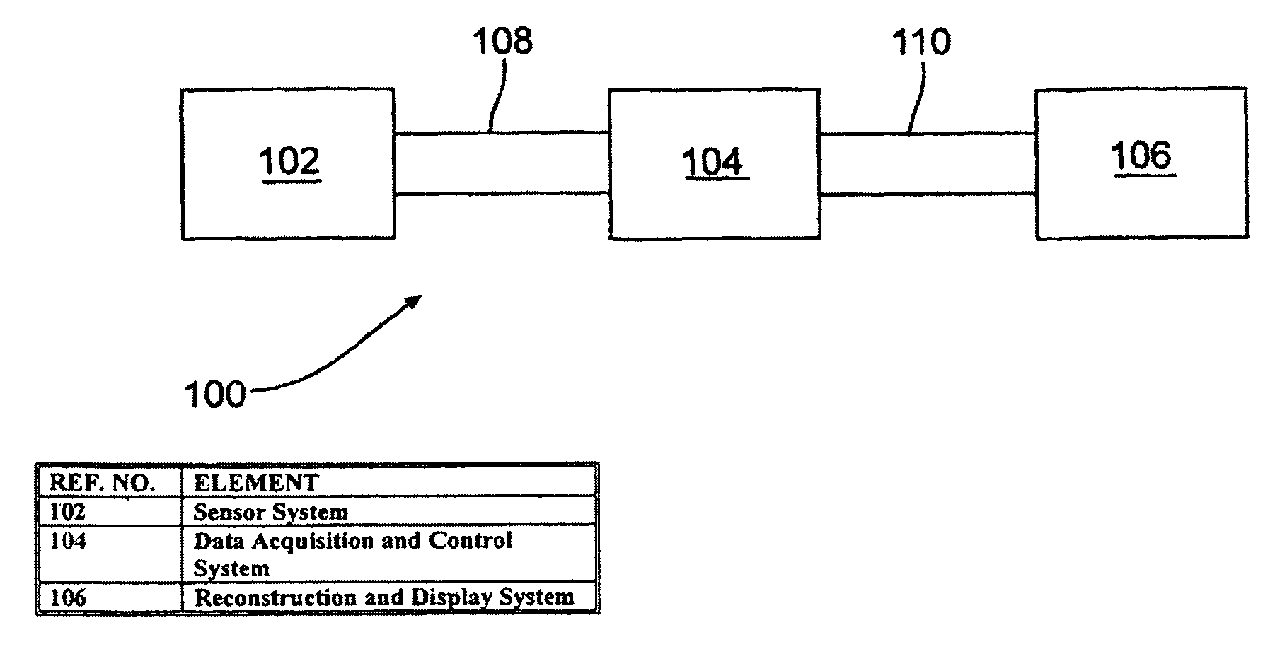 Method and apparatus for combined diagnostic and therapeutic ultrasound system incorporating noninvasive thermometry, ablation control and automation