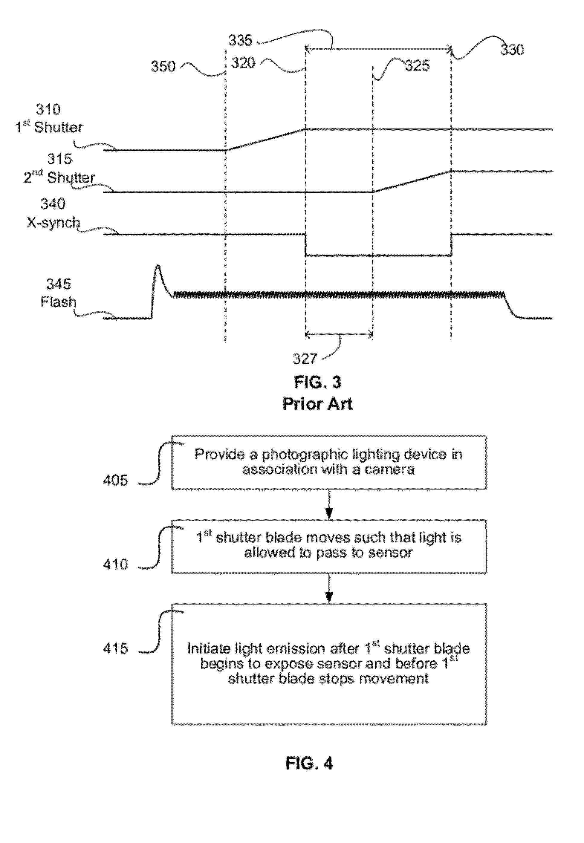 Photographic Synchronization Optimization System and Method