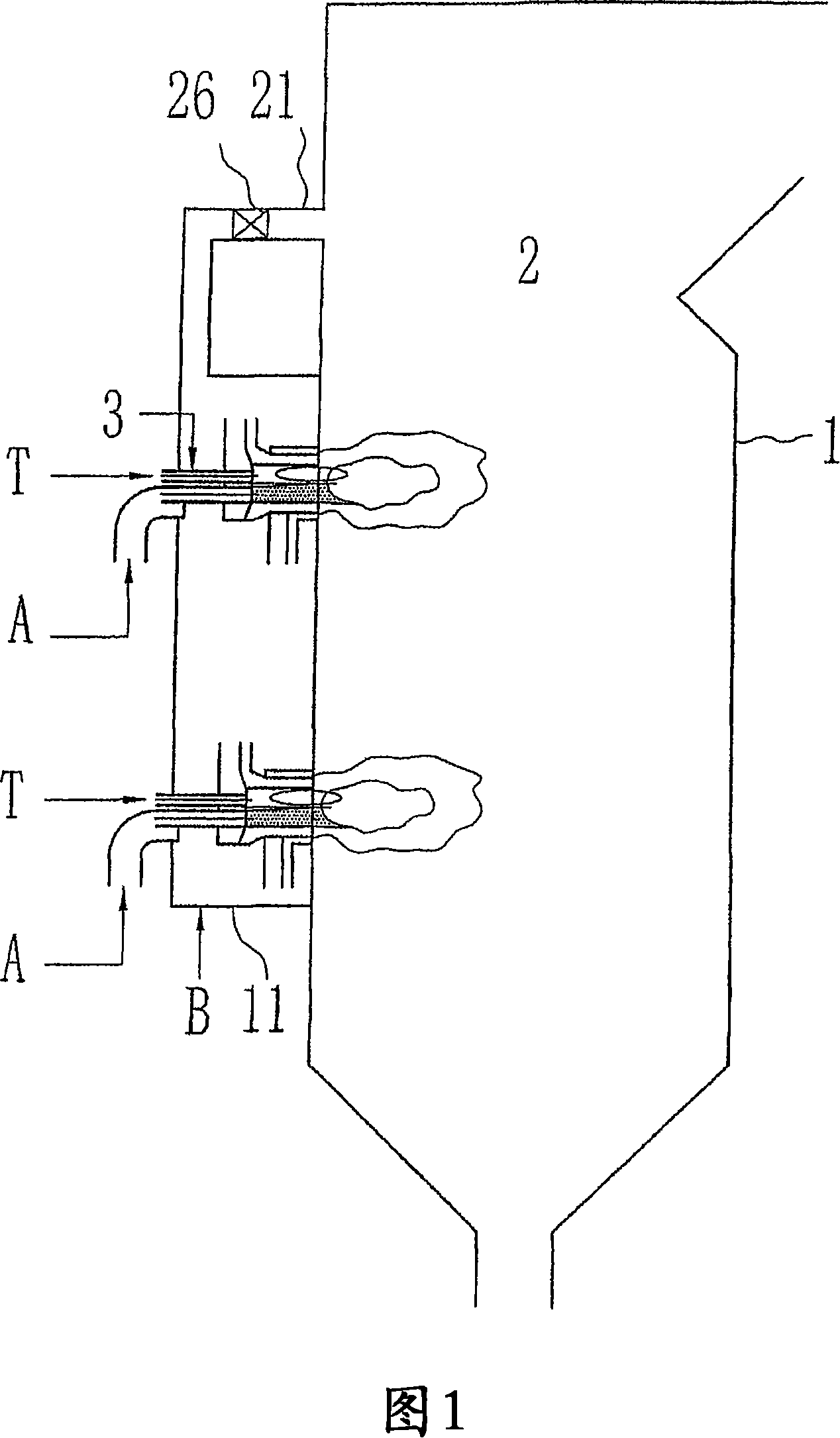 Combustion method and system