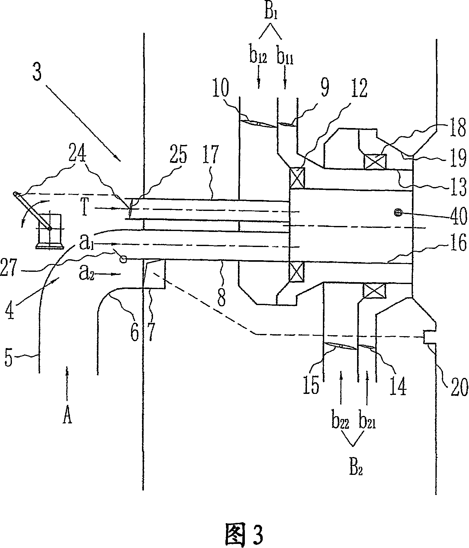 Combustion method and system