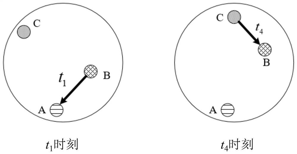 An underwater multi-target positioning method, terminal device and storage medium