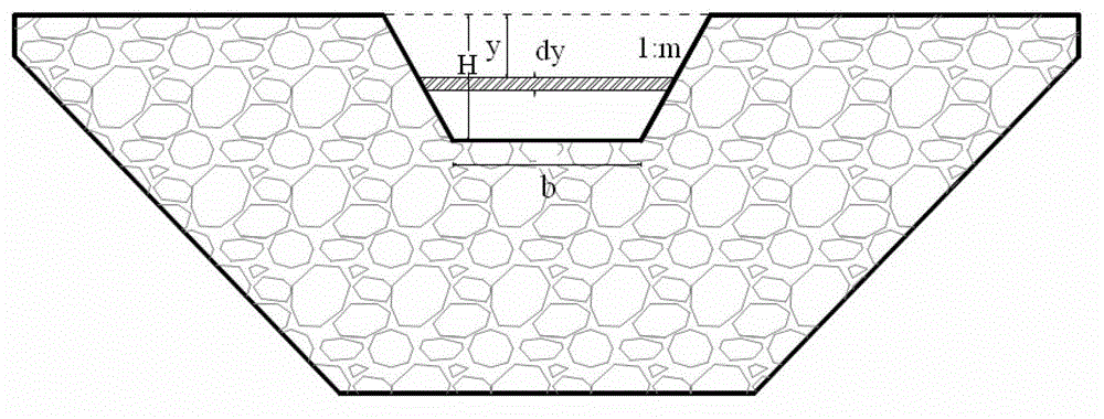 Debris flow silt arrester overflow port overflowing flow measuring and calculating method and application thereof