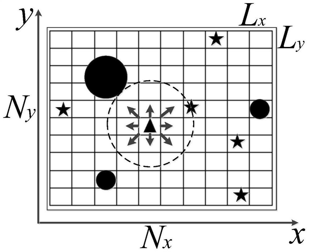 Unmanned aerial vehicle cluster collaborative target searching method imitating biological group negotiation behavior