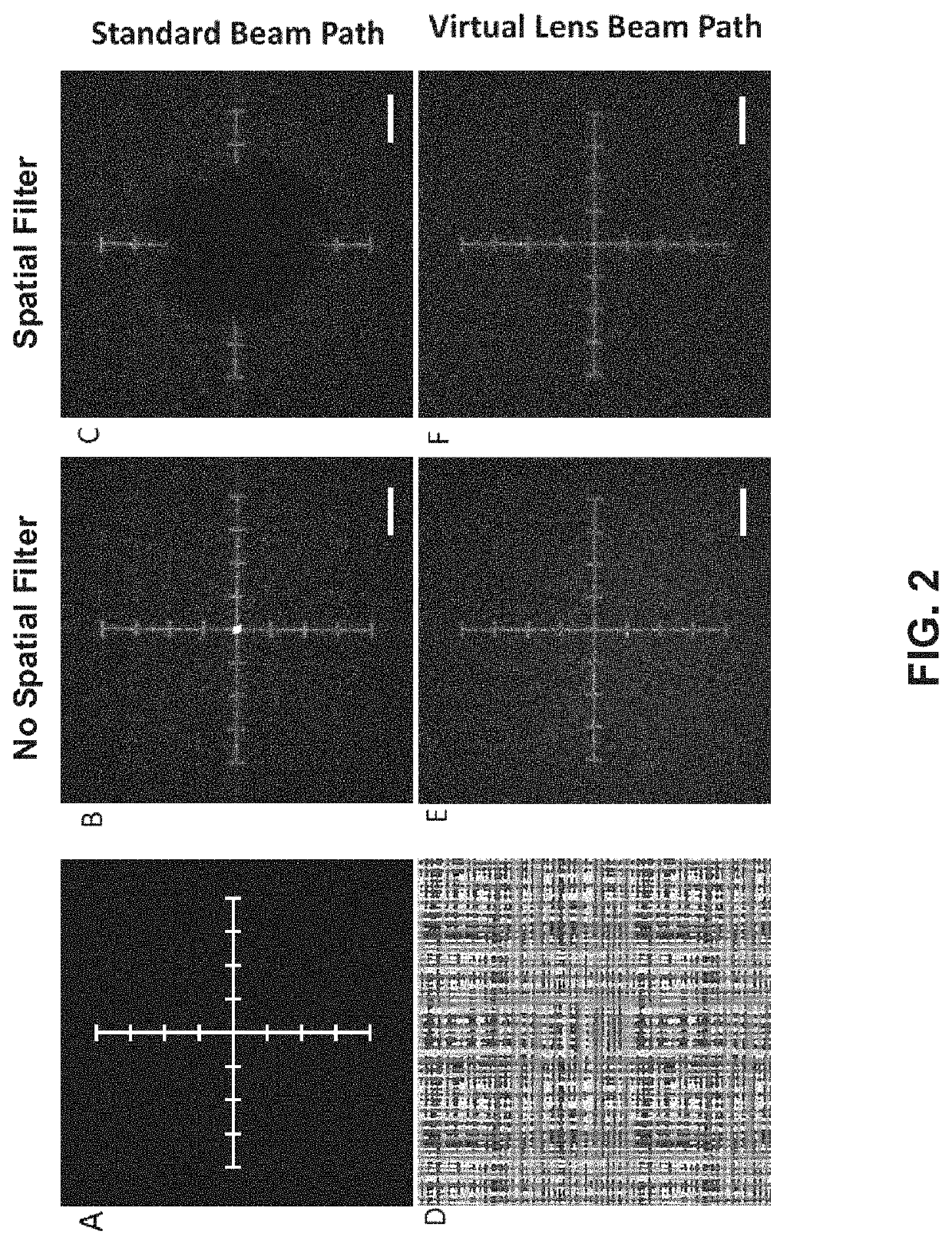 High fidelity configuration for two-photon slm microscopy