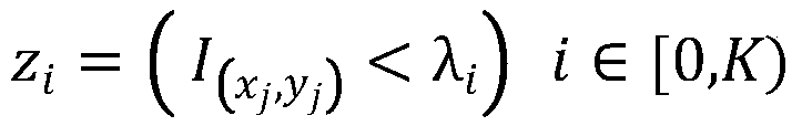 Relocation and loopback detection method based on depth map coding