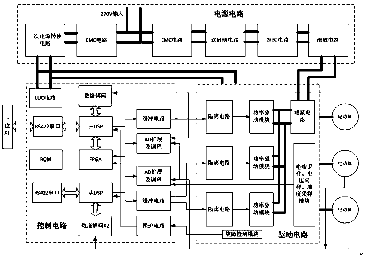 Air engine tail nozzle throat area control system