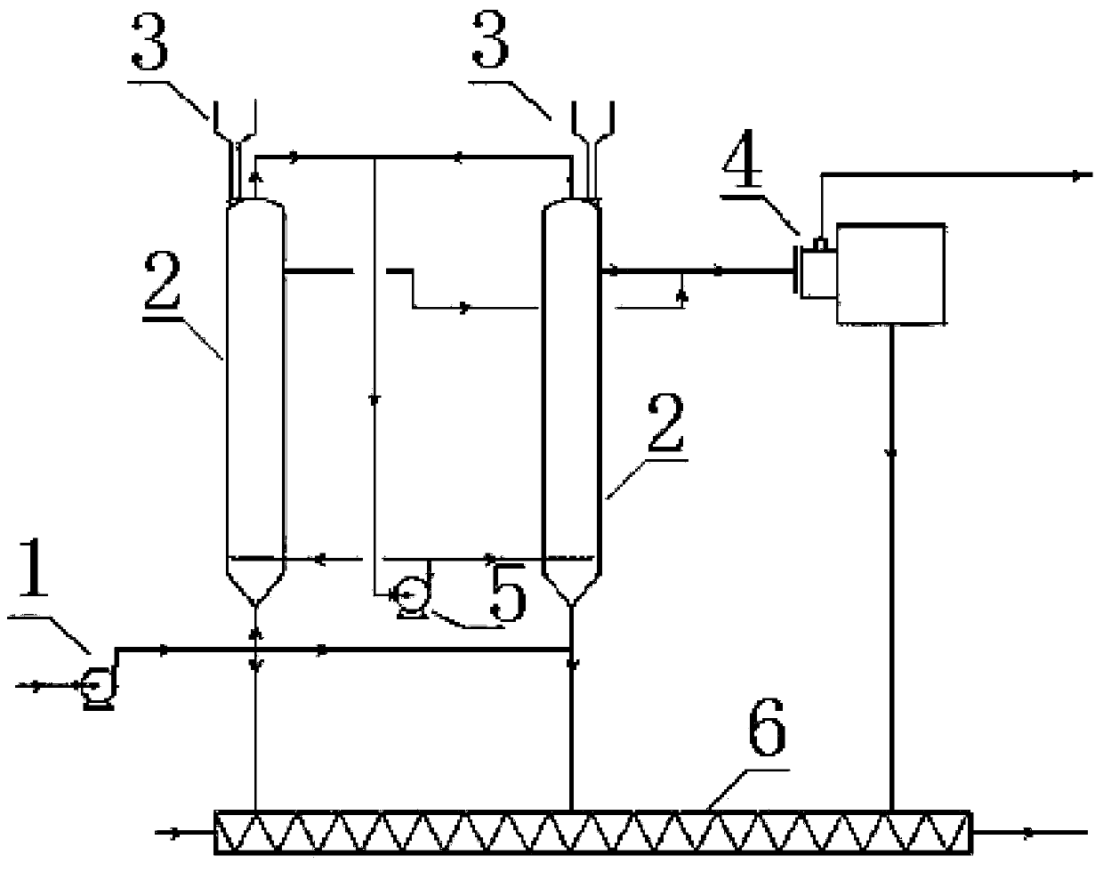 A kind of coal tar pretreatment method and its device