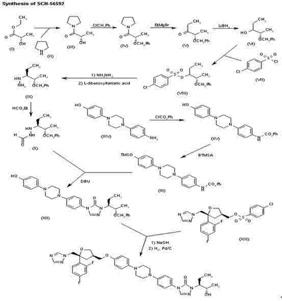 Method for preparing (2S, 3R)-2-benzyloxy-3-pentanol as intermediate of posaconazole