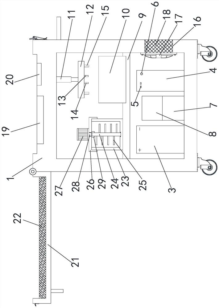 Agricultural big data analysis device and analysis method thereof