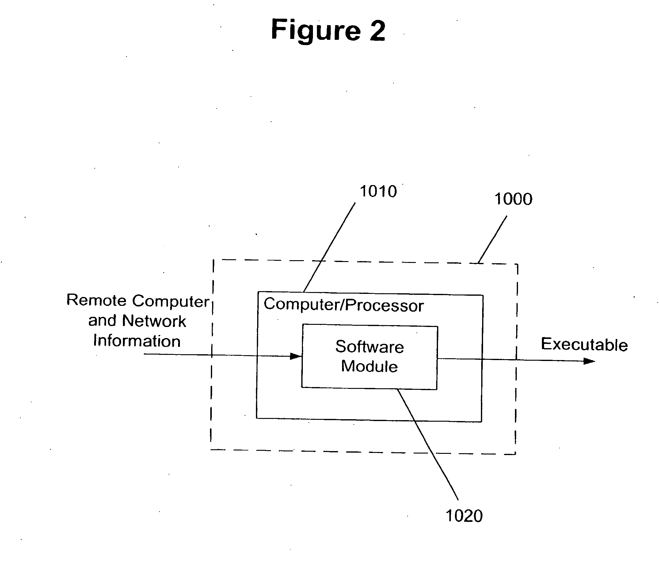 System and method for automatically configuring remote computer