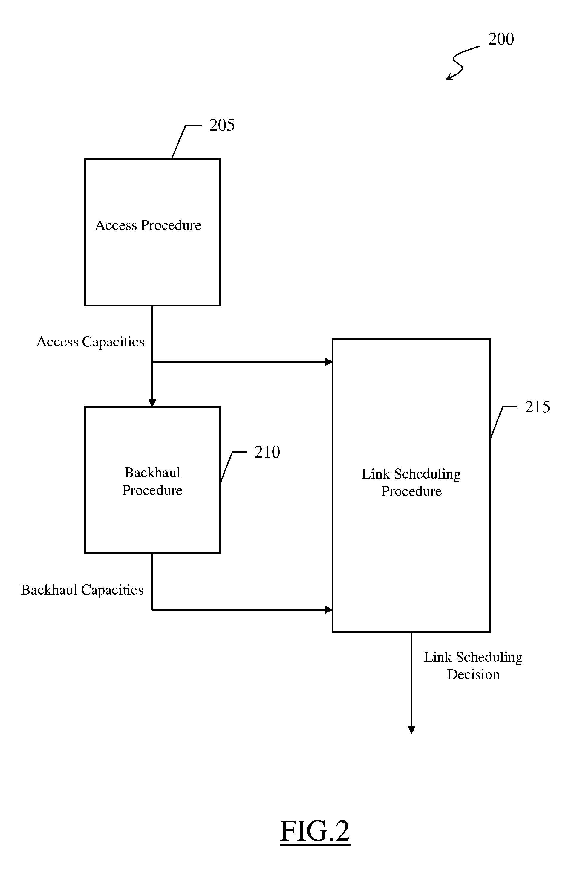 Link scheduling algorithm for ofdma wireless networks with relay nodes