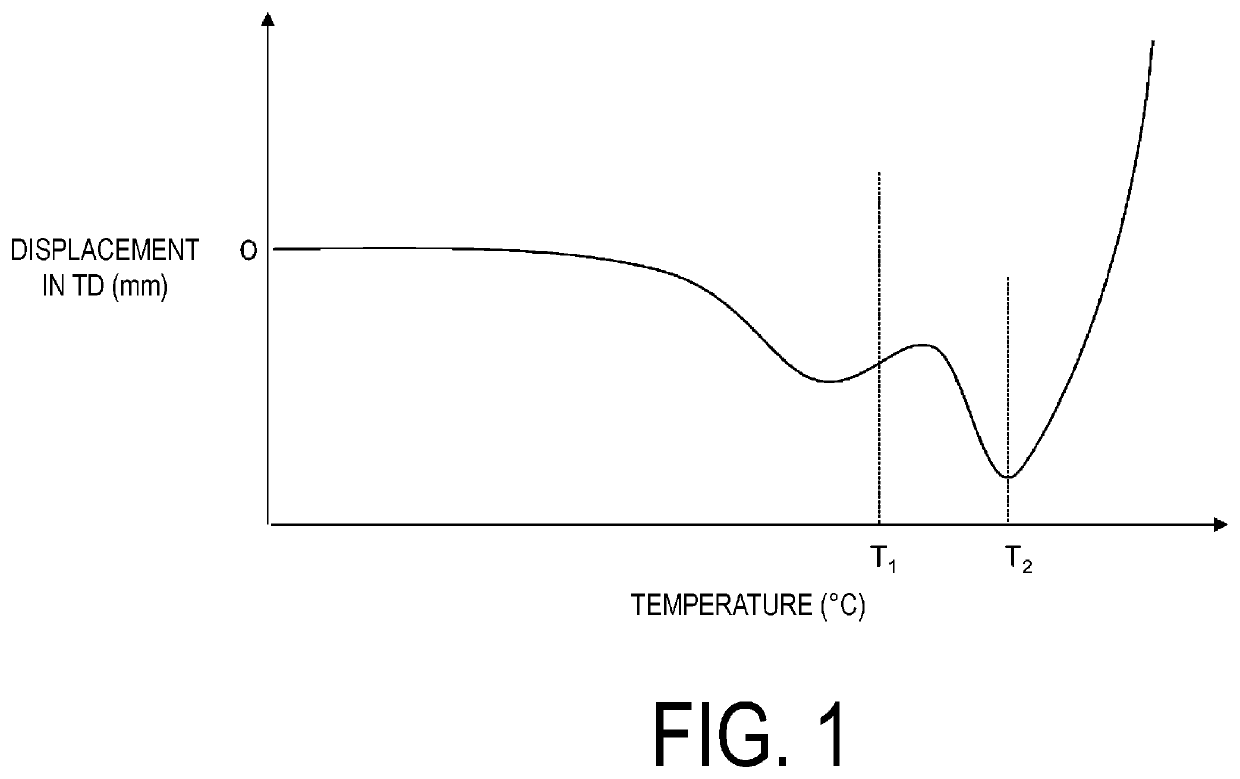 Polyolefin microporous membrane, production method thereof, separator for non-aqueous electrolyte secondary battery, and non-aqueous electrolyte secondary battery