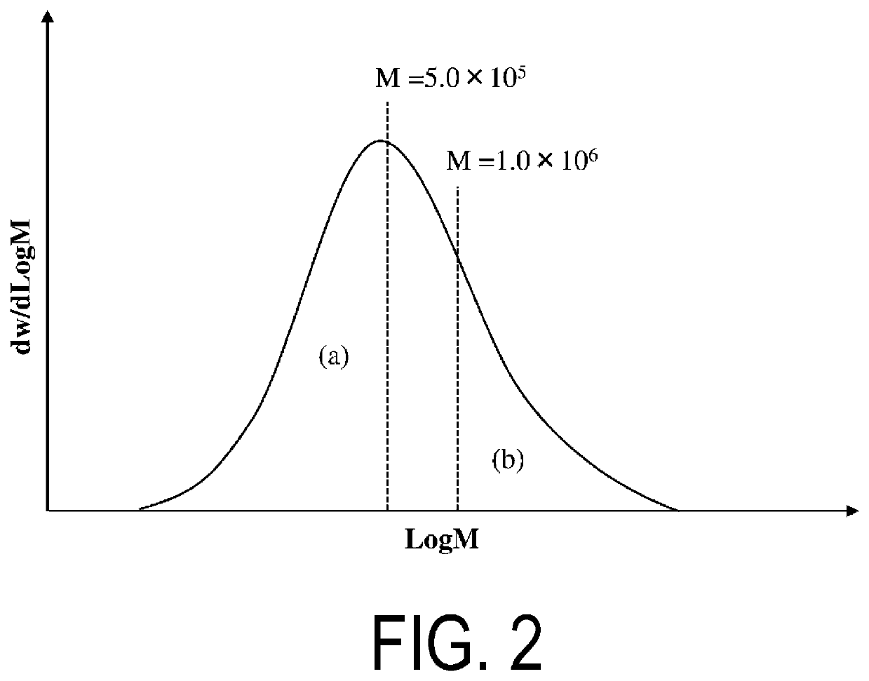 Polyolefin microporous membrane, production method thereof, separator for non-aqueous electrolyte secondary battery, and non-aqueous electrolyte secondary battery