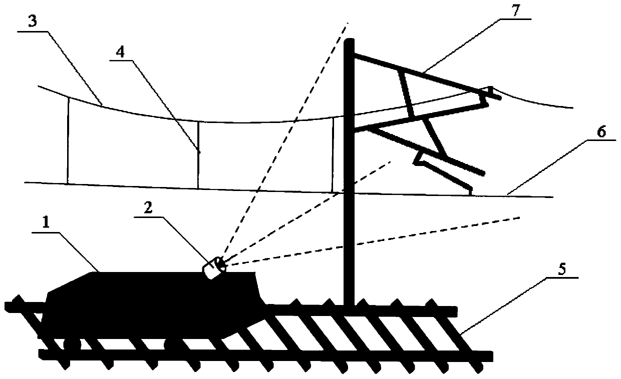 Two-dimensional image auxiliary segmentation method based on three-dimensional point cloud of contact network cantilever system