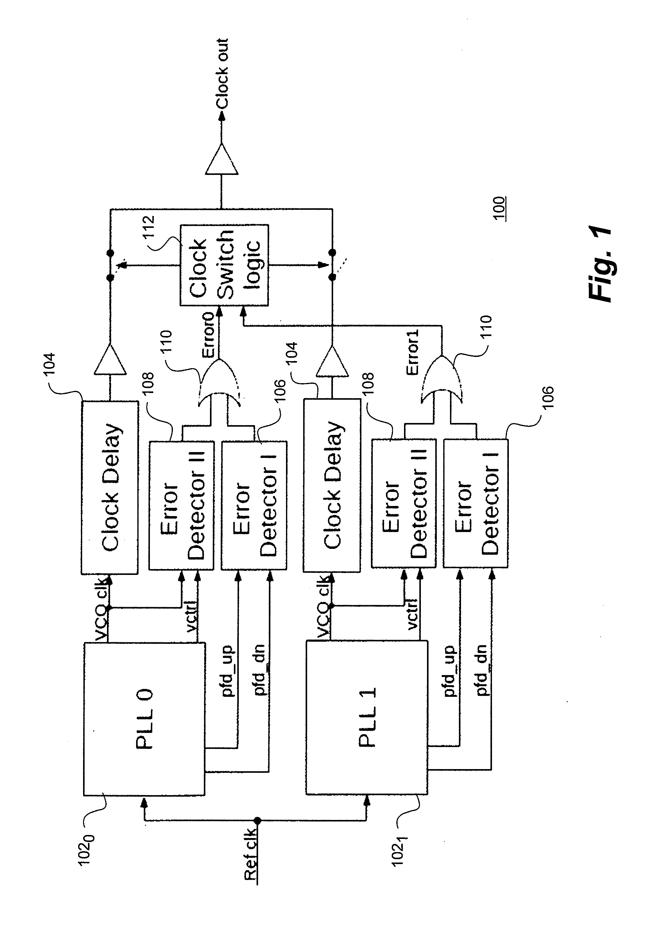 Phase-locked loop (PLL) fail-over circuit technique and method to mitigate effects of single-event transients