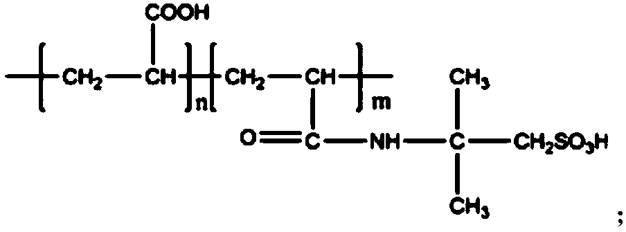 Early strength agent using nanometer lithium slag for sulphoaluminate cement and preparation method thereof