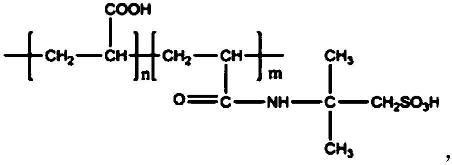 Early strength agent using nanometer lithium slag for sulphoaluminate cement and preparation method thereof