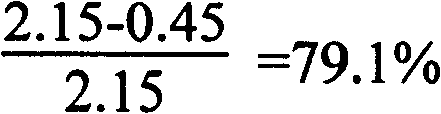 Green water-base lacquer without formaldehyde and its preparation method