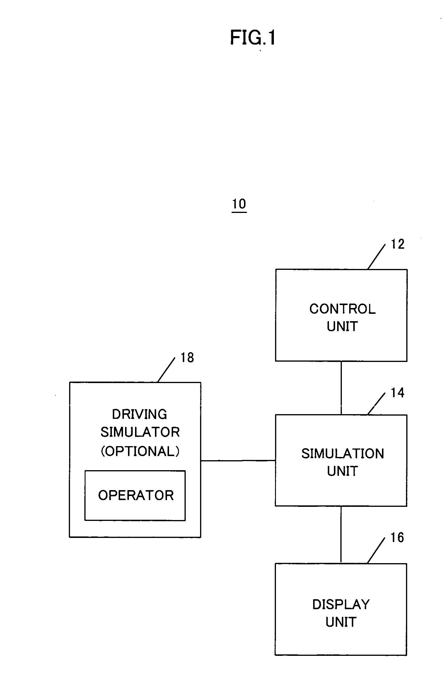 Road traffic simulation apparatus