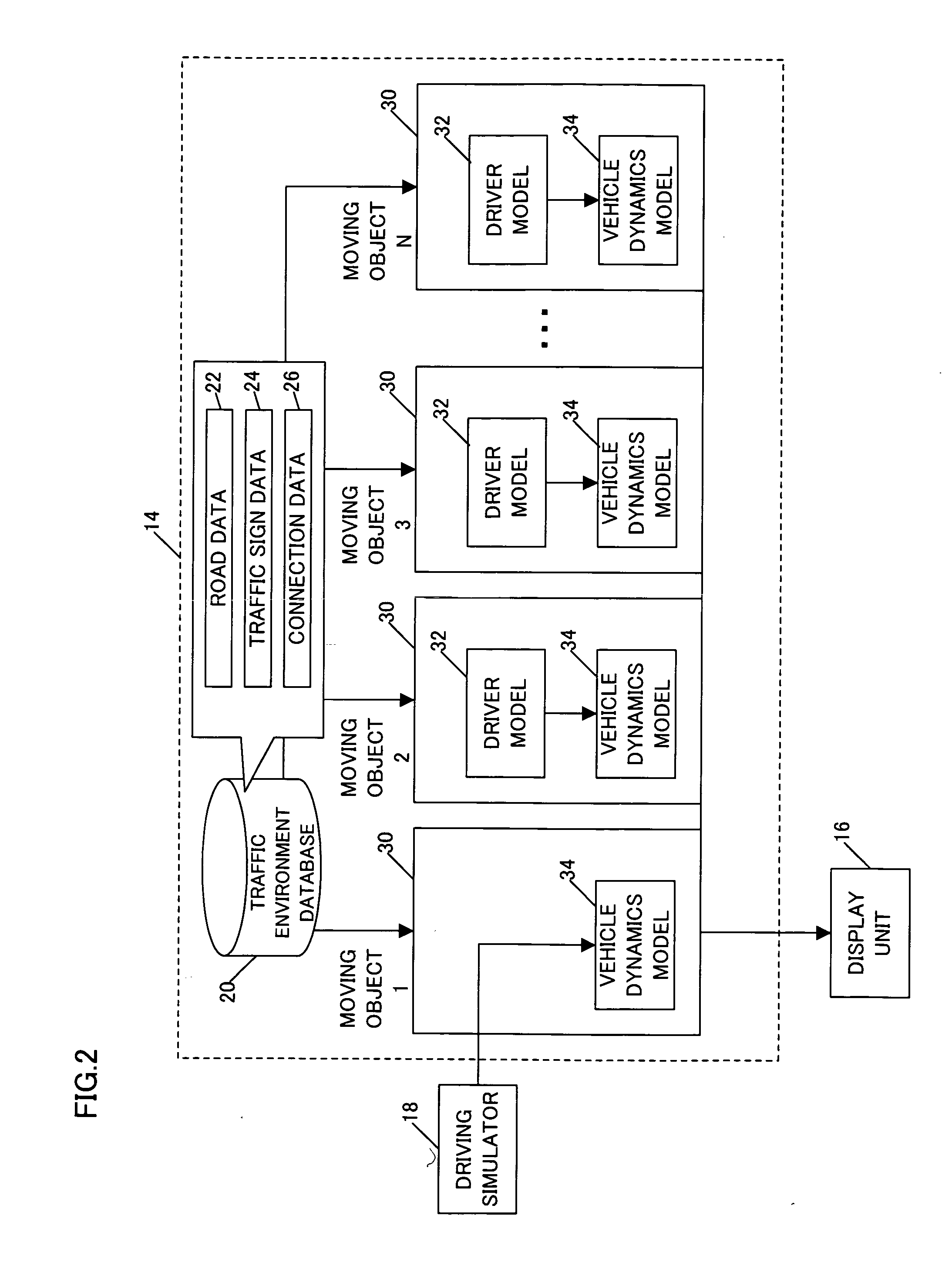 Road traffic simulation apparatus