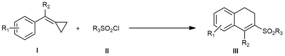 A kind of photocatalytic preparation method of 3-sulfonyl-1,2-dihydronaphthalene compound