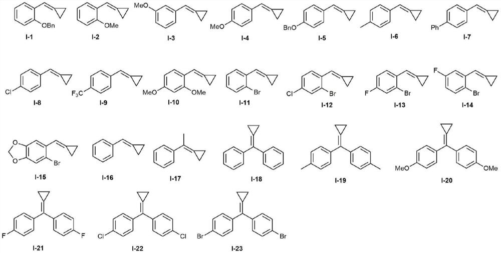 A kind of photocatalytic preparation method of 3-sulfonyl-1,2-dihydronaphthalene compound