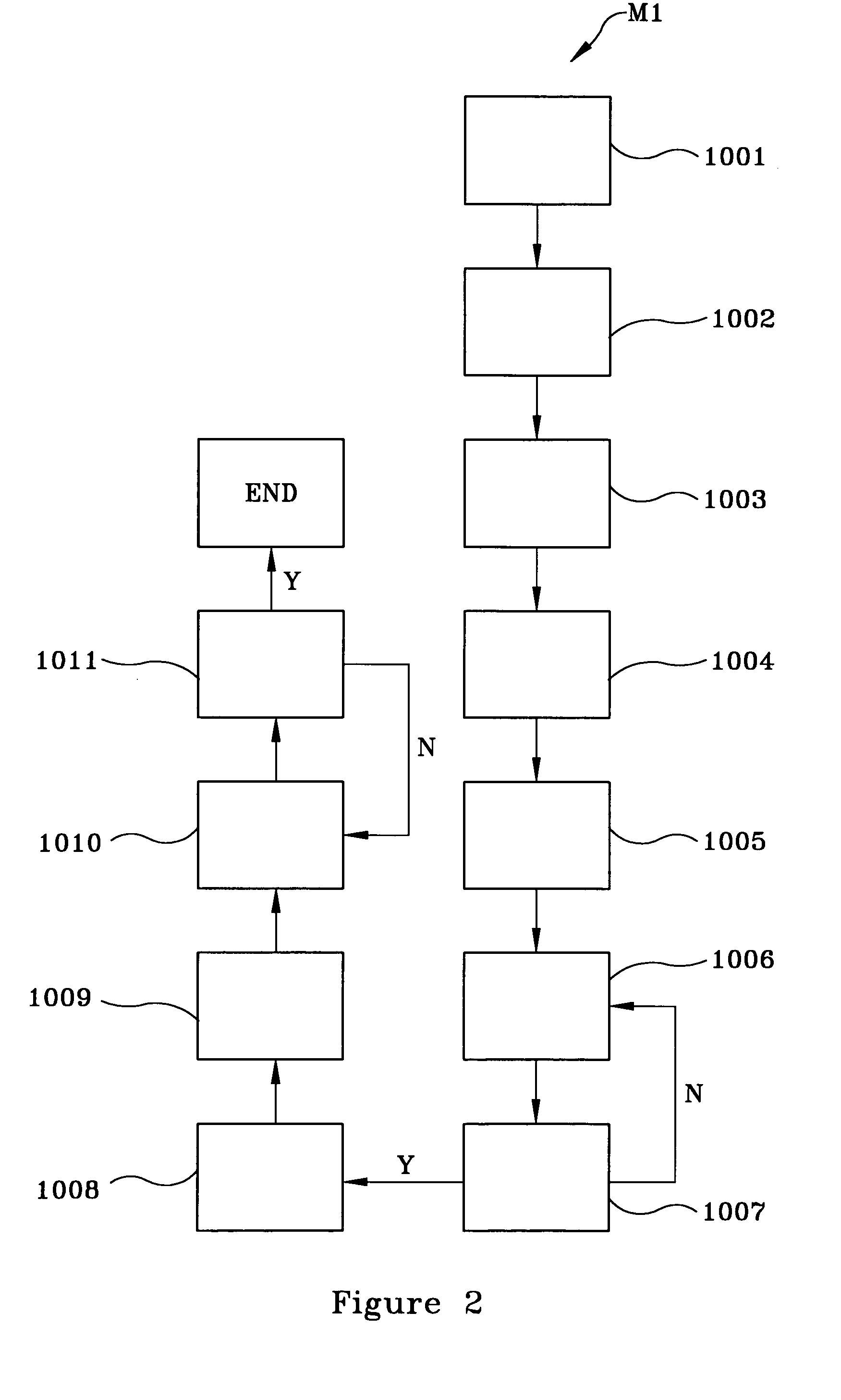 Chemical solution for electroplating a copper-zinc alloy thin film