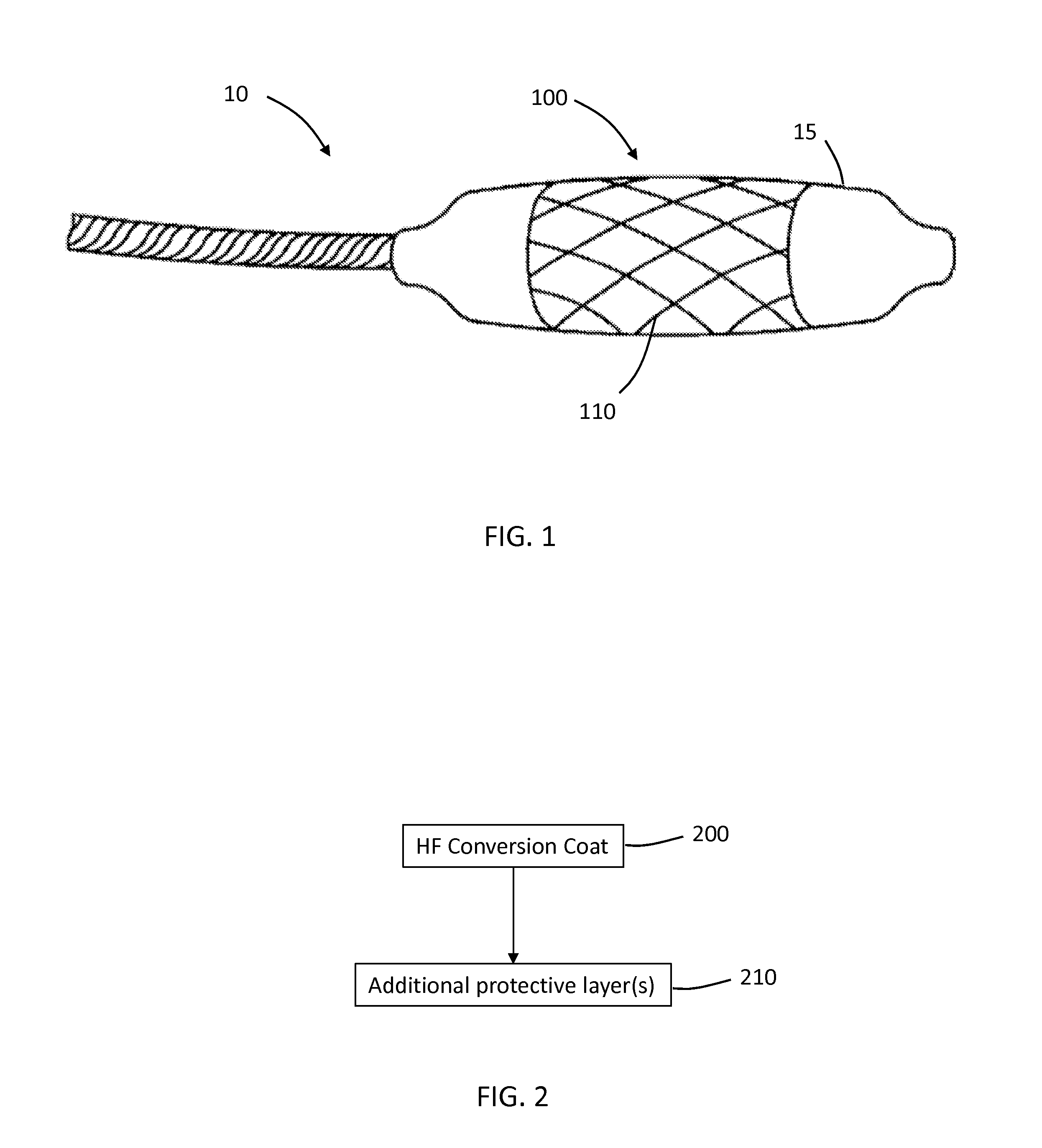 Protected Magnesium Alloys for Bioresorbable Stents