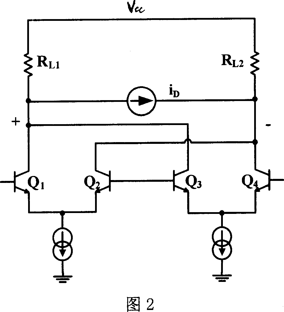 Method for solving DC-offset of zero intermediate frequency receiver and circuit thereof