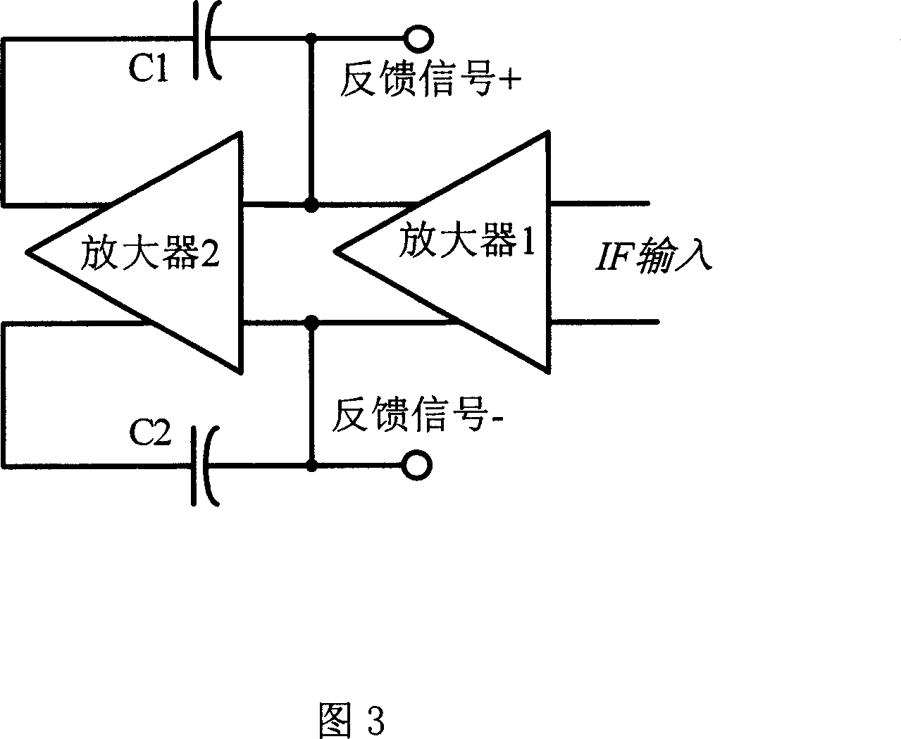 Method for solving DC-offset of zero intermediate frequency receiver and circuit thereof