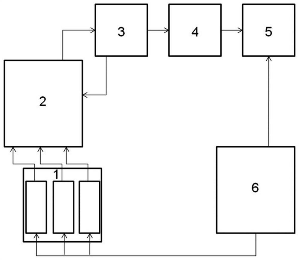 A solution preparation device for solid materials, method and system for removing peroxide in ε-caprolactone synthesis system