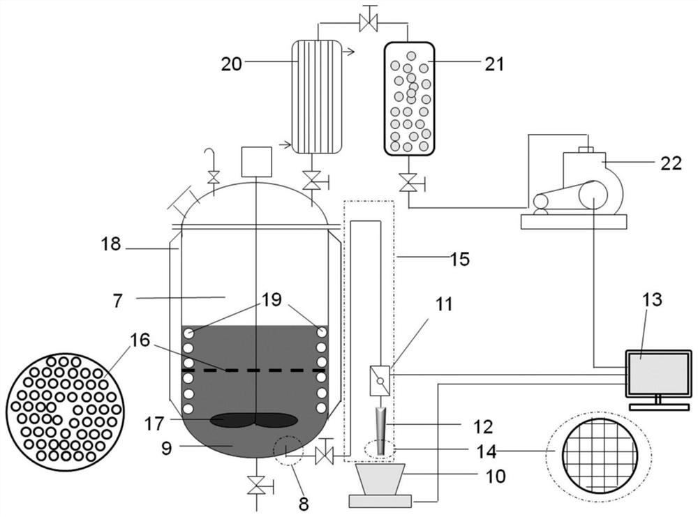 A solution preparation device for solid materials, method and system for removing peroxide in ε-caprolactone synthesis system