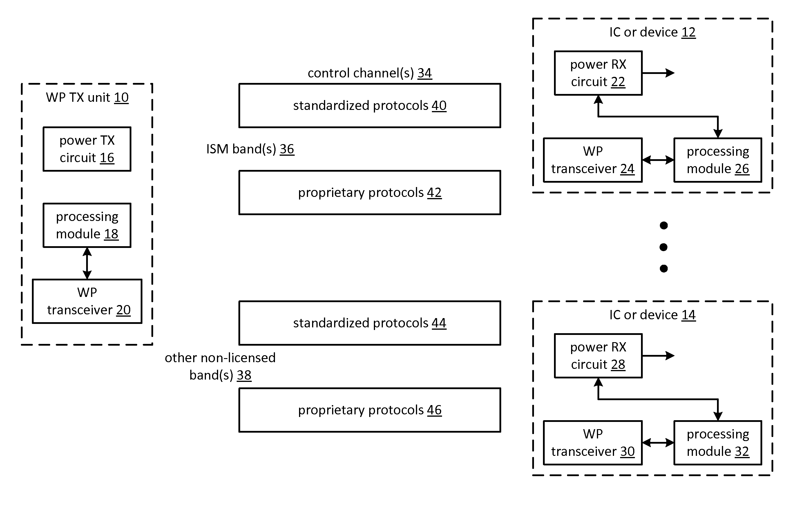 Low pin count wireless power IC