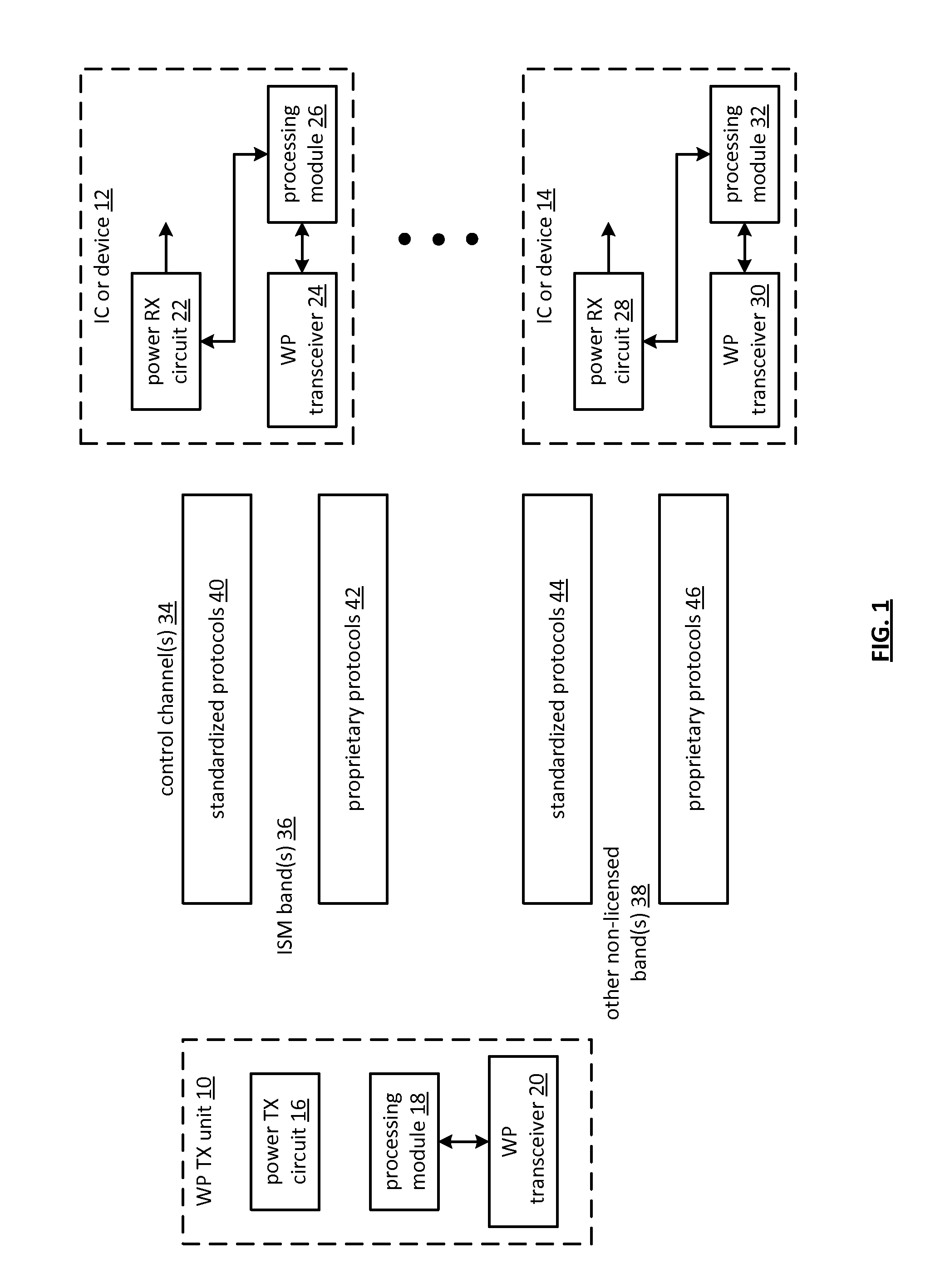 Low pin count wireless power IC