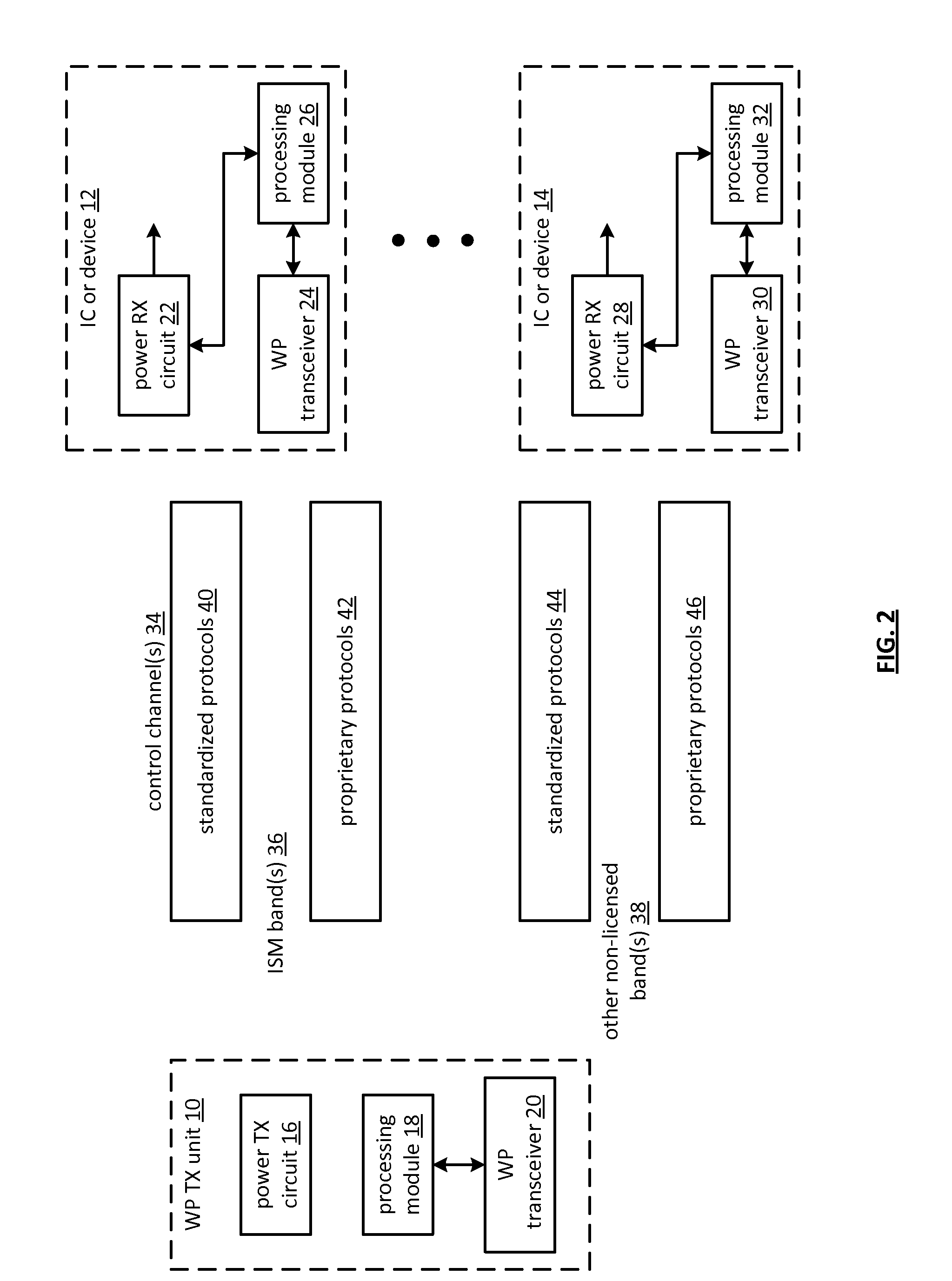 Low pin count wireless power IC