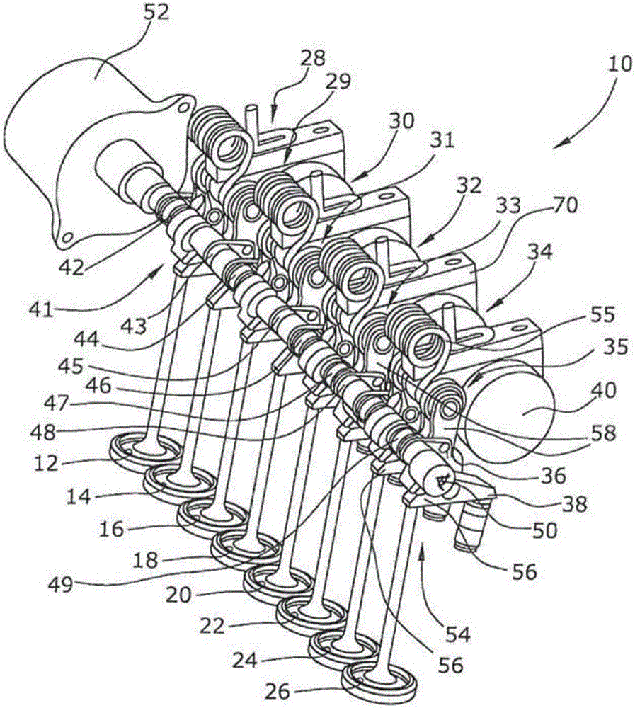 Mechanically controllable valve train