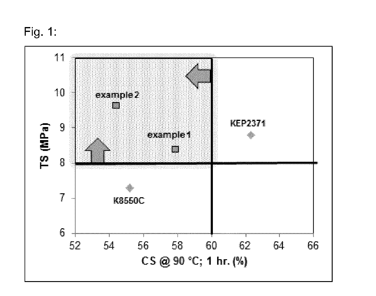 Rubber composition