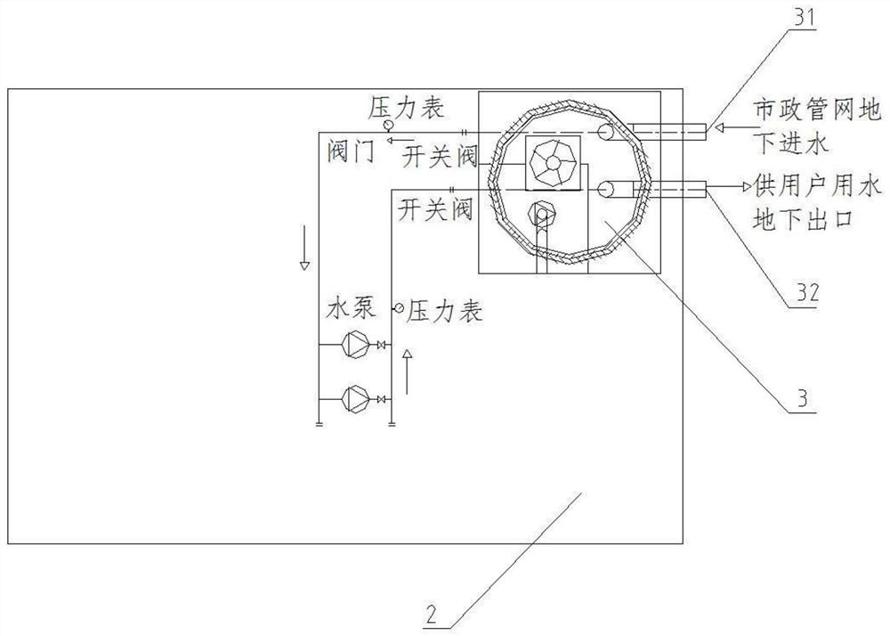 An intelligent integrated pumping station with water inlet and outlet antifreeze