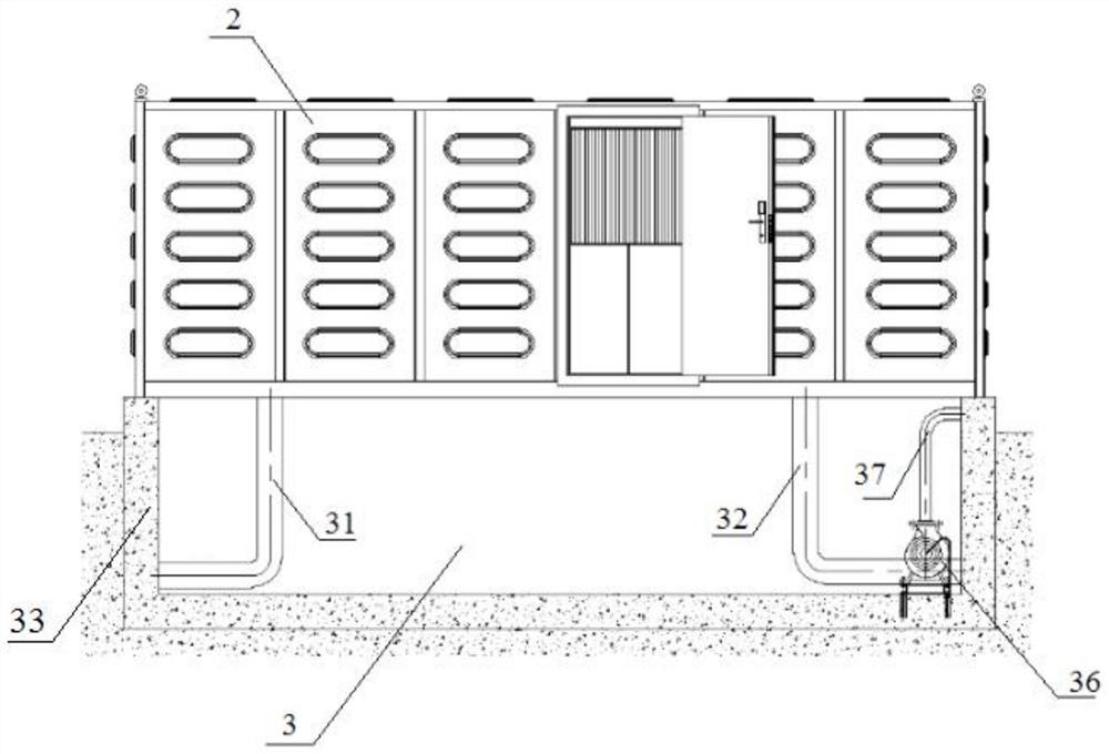 An intelligent integrated pumping station with water inlet and outlet antifreeze