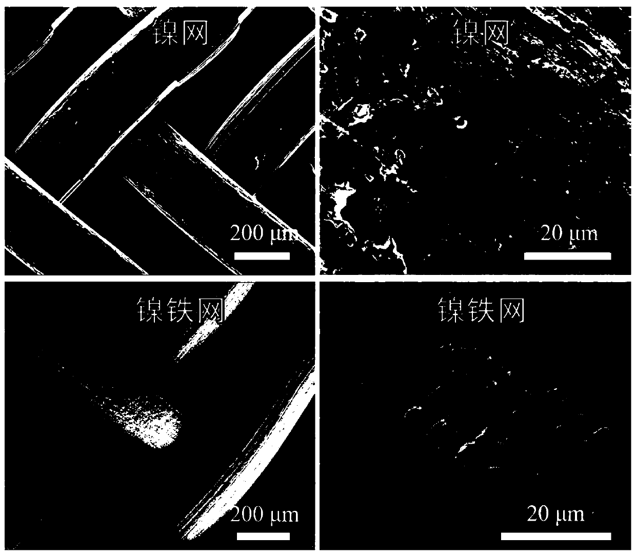 Ferronickel catalytic material and preparation method thereof, and application of ferronickel catalytic material in preparing hydrogen by electrolyzing water and preparation of liquid solar fuel