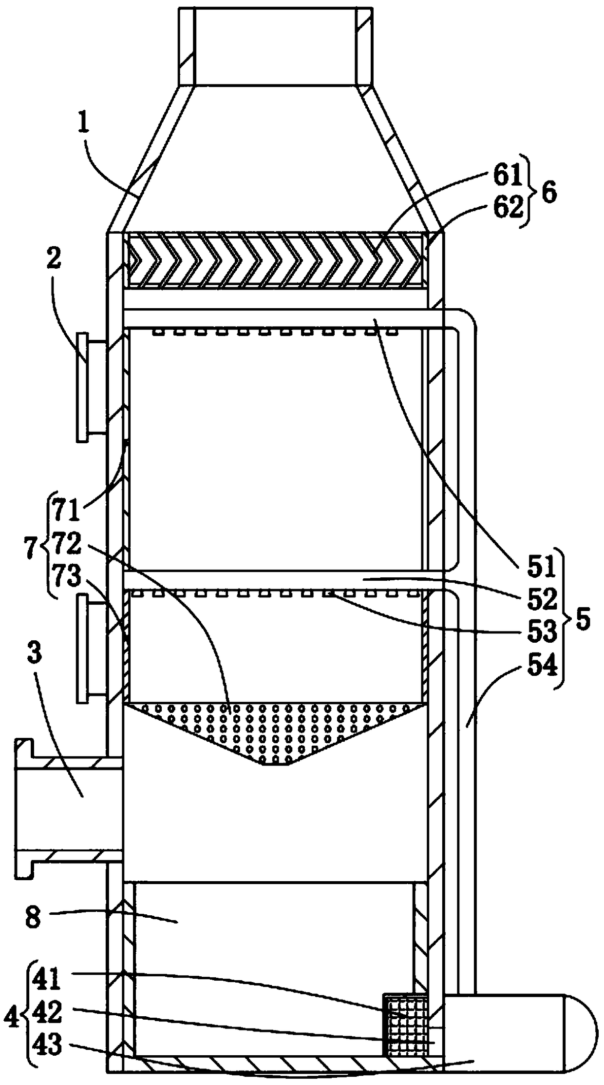 Coke oven gas desulfurization tower