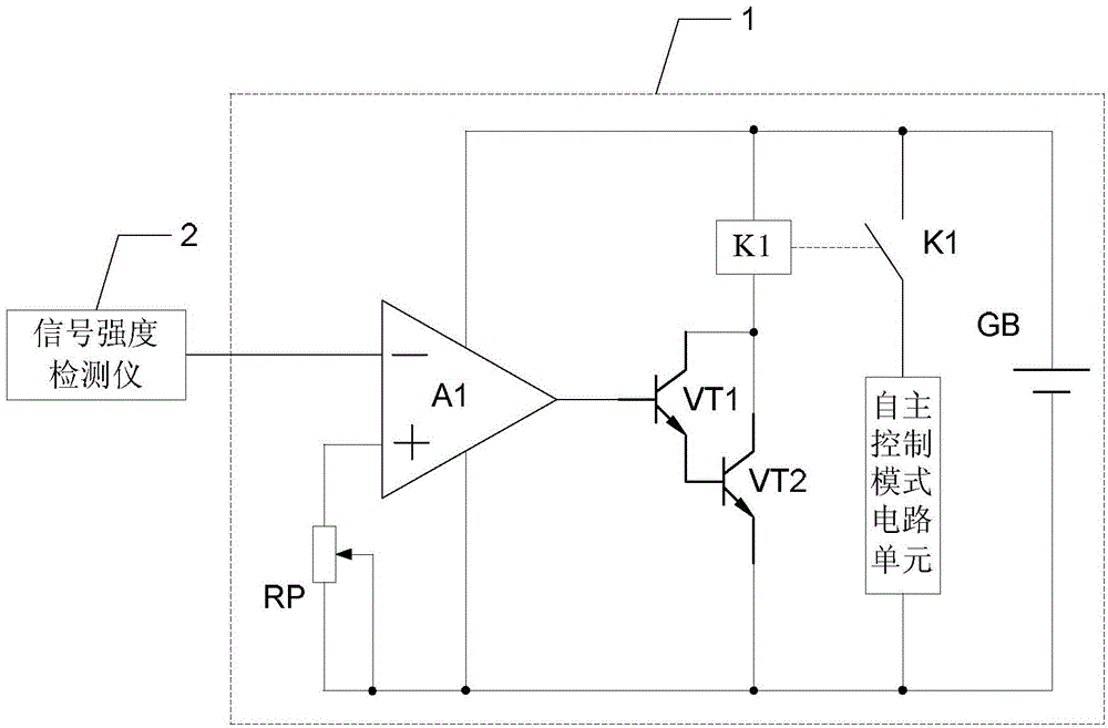 Forced switching module of working mode of nuclear industrial robot in nuclear environment